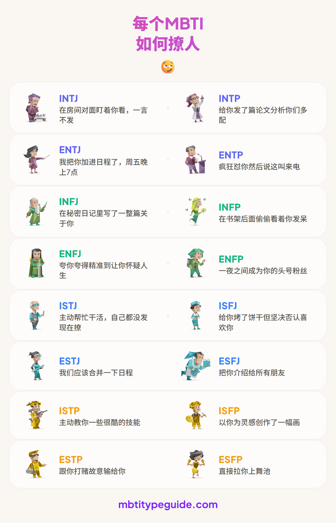 每种MBTI类型如何调情(准到让人心痛)